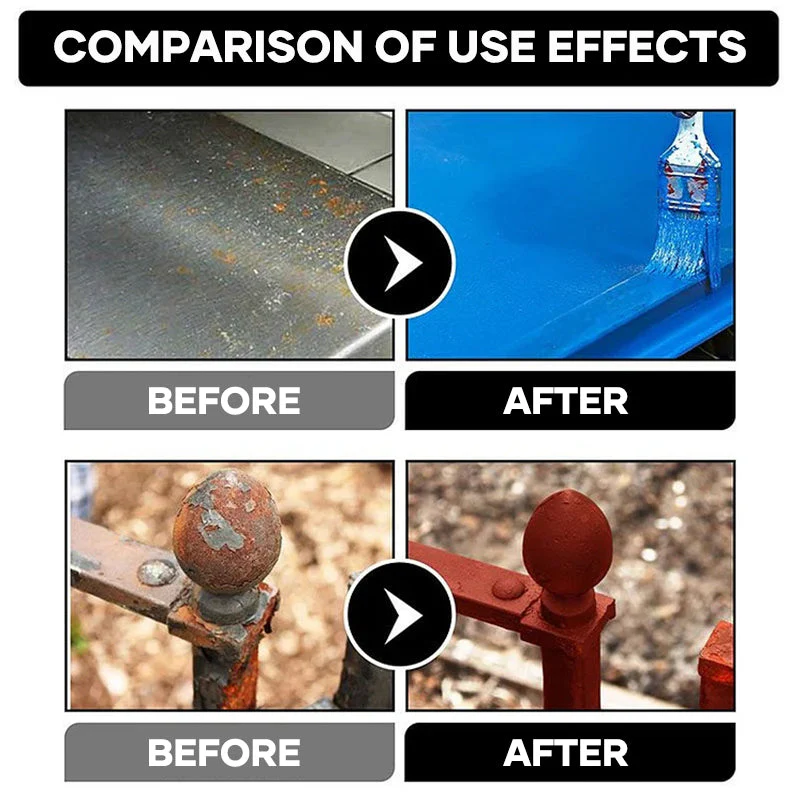 Multifunctional Metal Rust Removal and Conversion Agent - Image 5