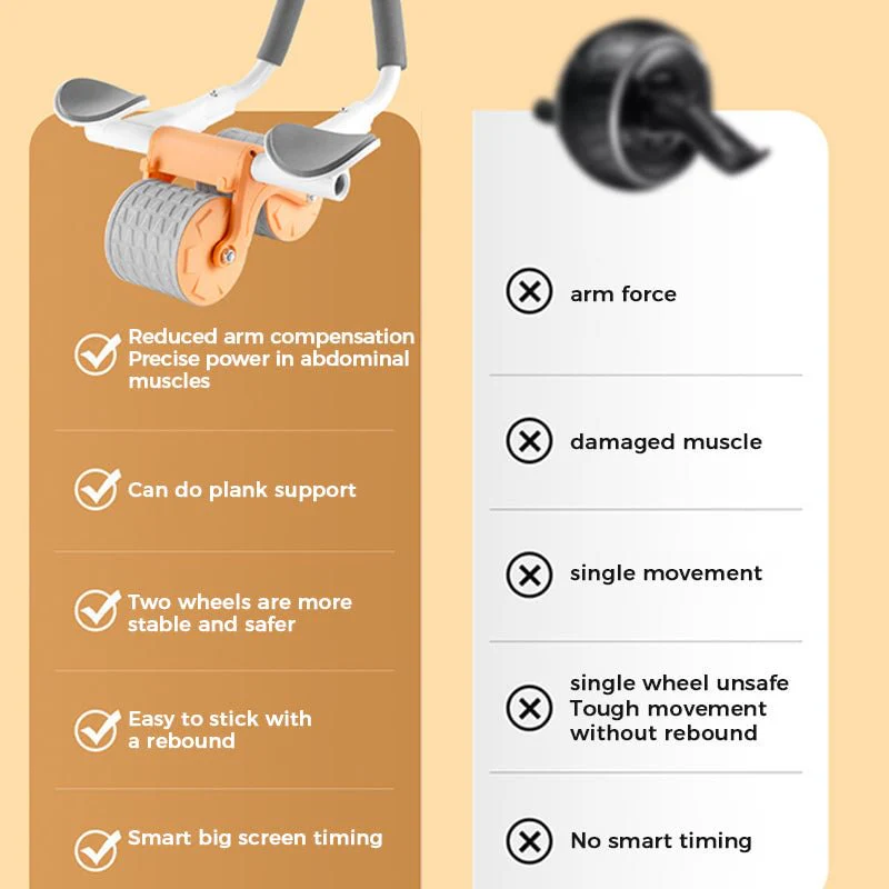 Multifunctional Plank Ab Roller Wheel for Core Trainer - Image 6