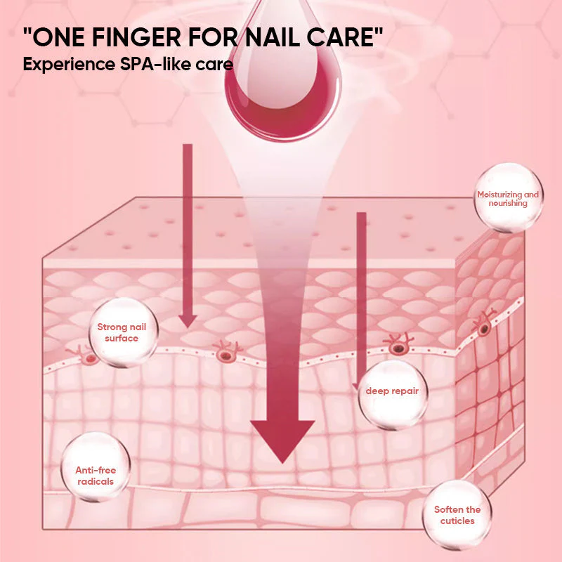 Nails Nutritious Growth Oil - Image 7
