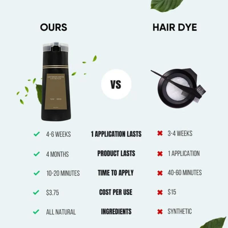 New Instant Dye Shampoo - Image 8