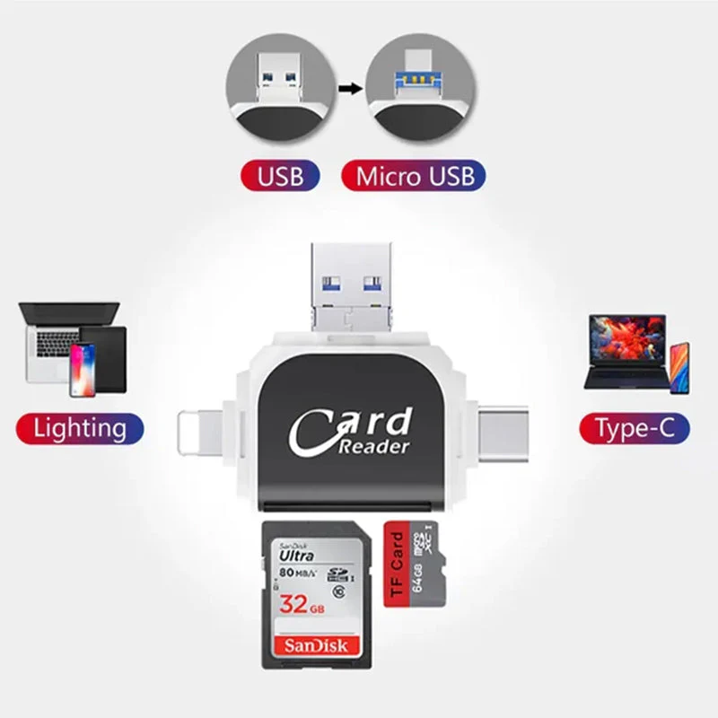 Multi-Port 4 in 1 Universal SD TF Card Reader - Image 3