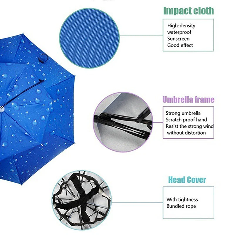 Outdoor Double Layer Umbrella Hat - Image 5