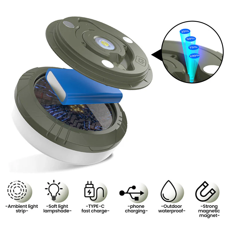 Outdoor Waterproof Portable Storage Light - Image 10