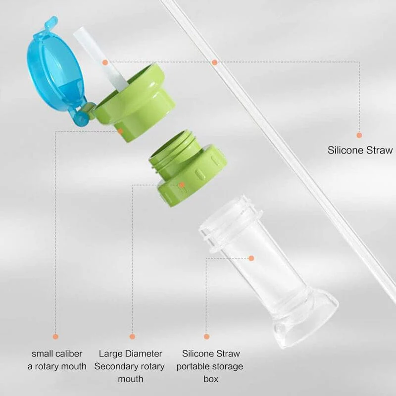 Portable Anti-Choking Straw Lid - Image 4