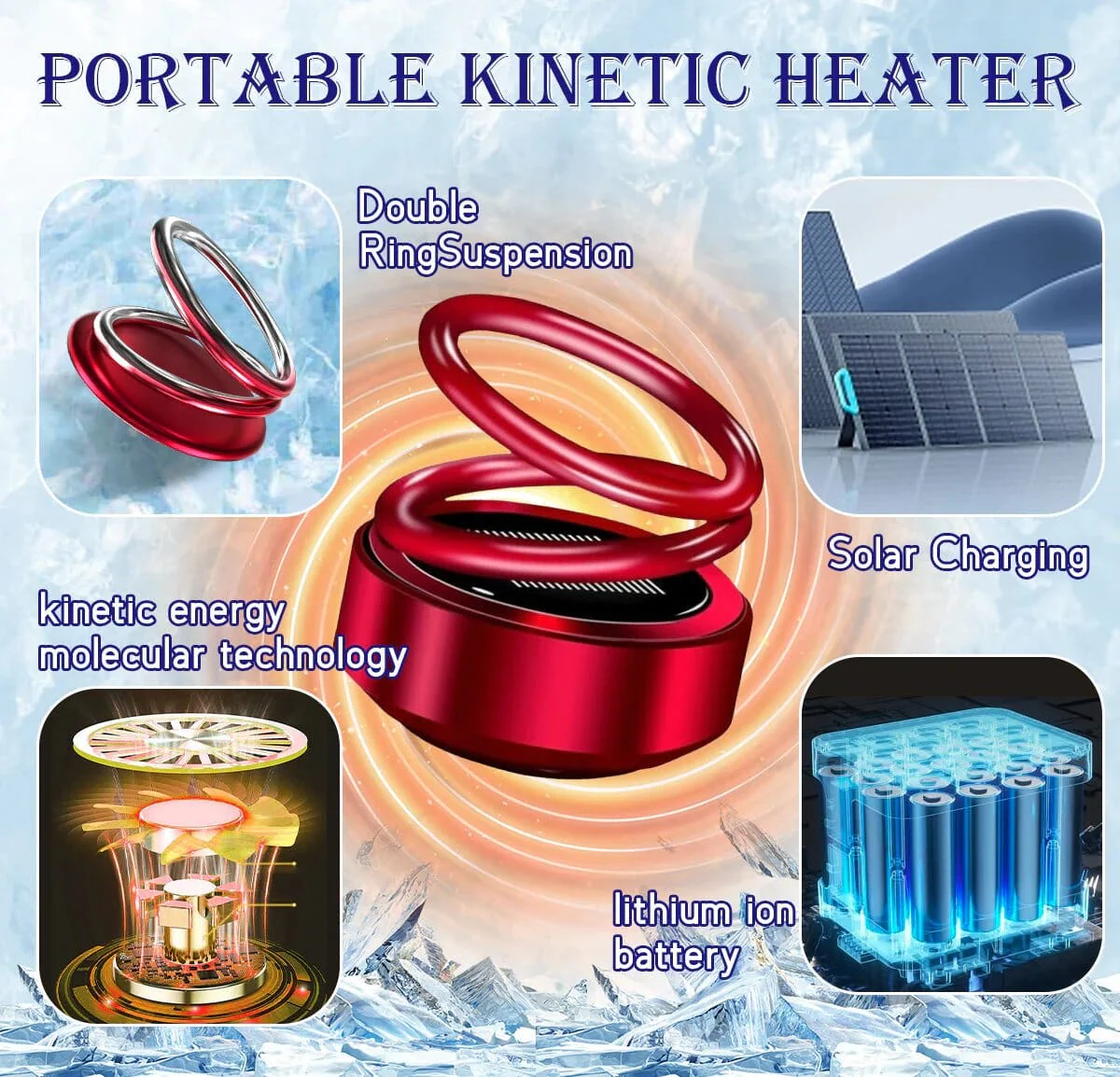 Portable Kinetic Molecular Heater - Image 4