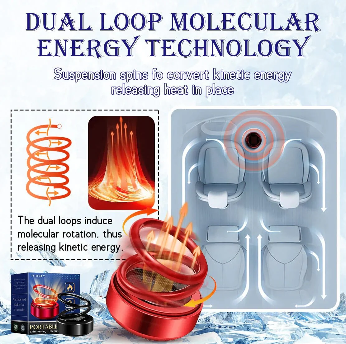 Portable Kinetic Molecular Heater - Image 7