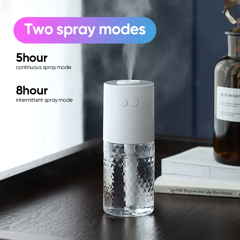 Portable Mini Humidifier - Image 2
