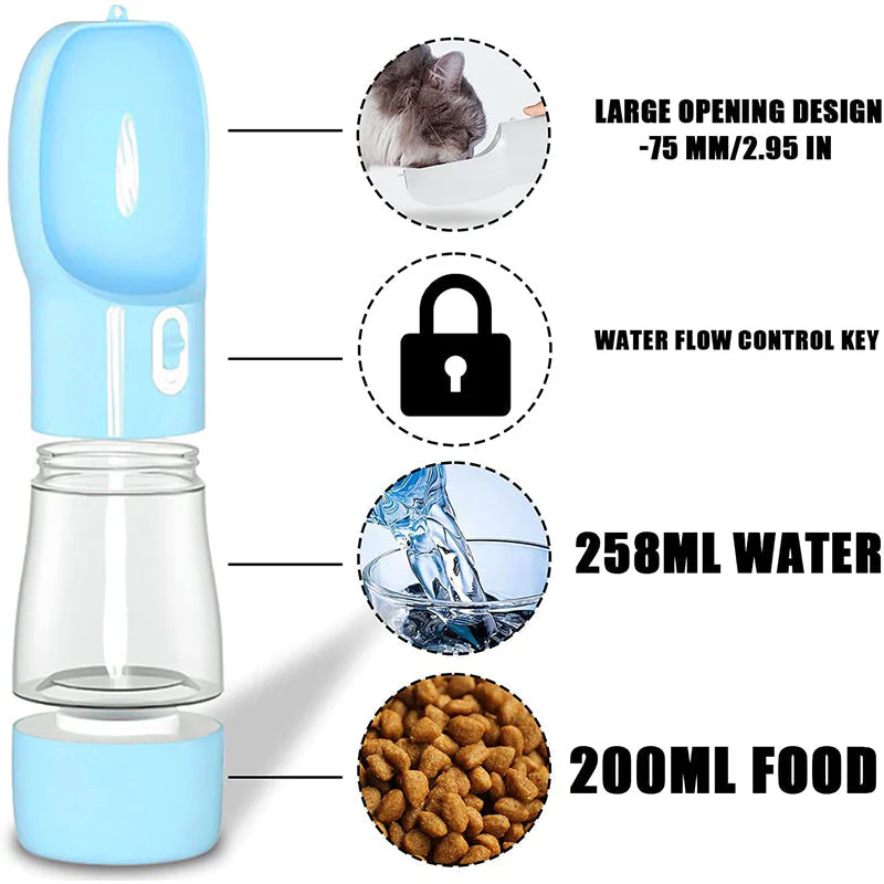 Portable Pet Water and Food Bottle - Image 3