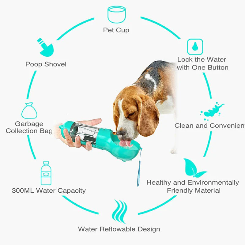 Portable Pet Water Bottle - Image 5