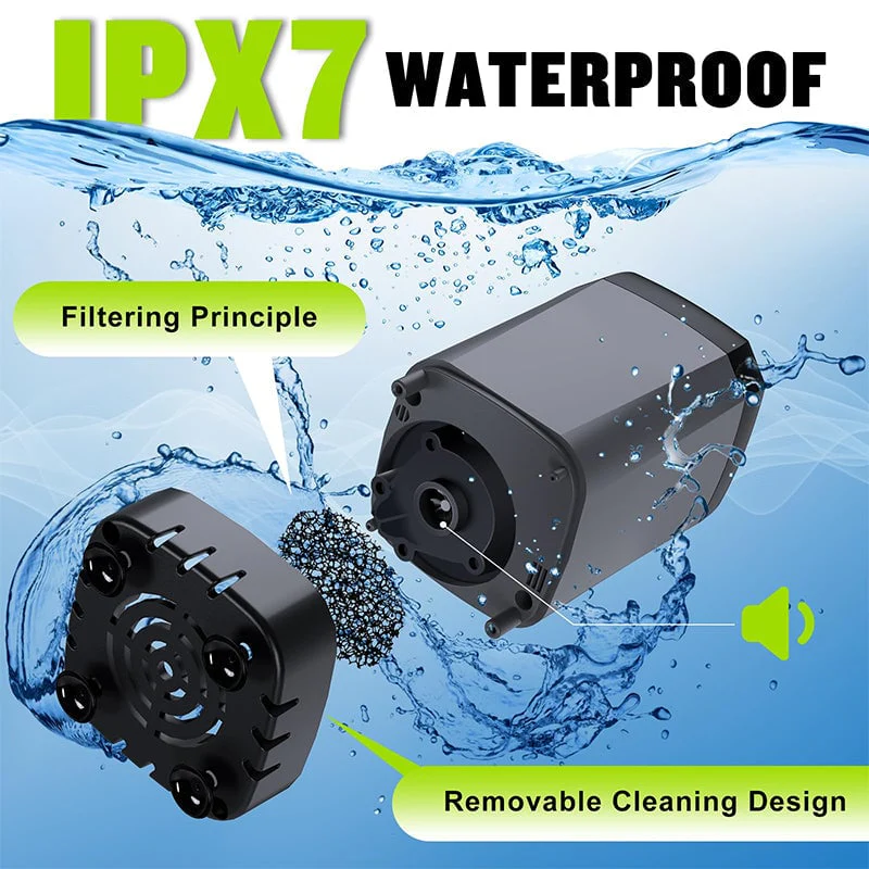Portable Rechargeable Outdoor Camping Shower Pump - Image 3