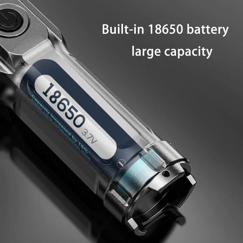 Powerful LED Flashlight - Image 3
