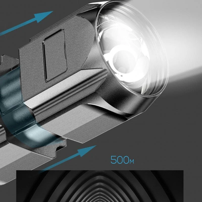 Powerful LED Flashlight - Image 5