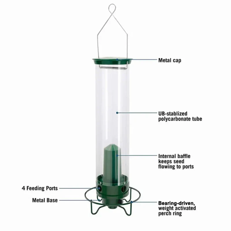 Proof Bird Feeder - Image 3