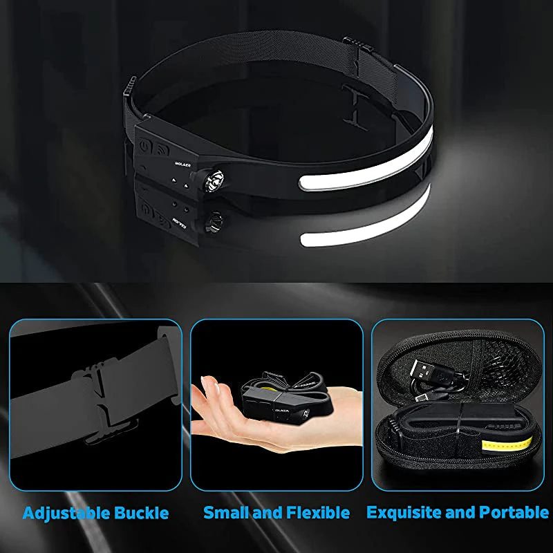 Rechargeable LED Headlamp - Image 5
