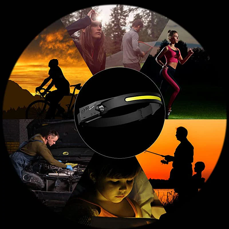 Rechargeable LED Headlamp - Image 6