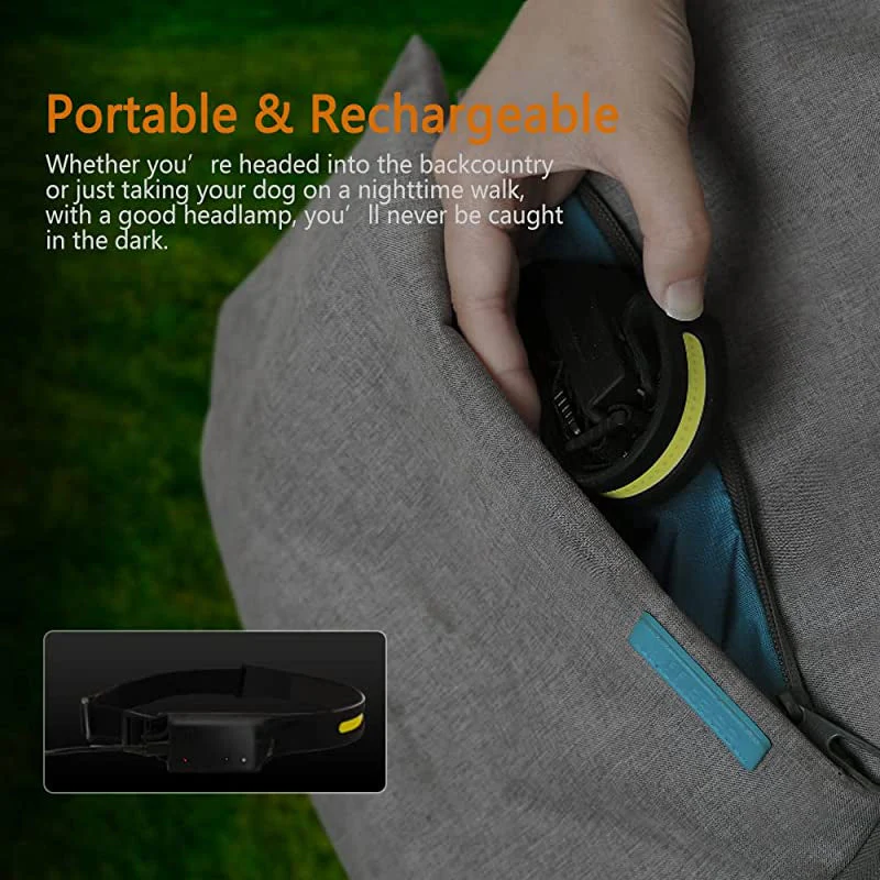 Rechargeable LED Headlamp - Image 8