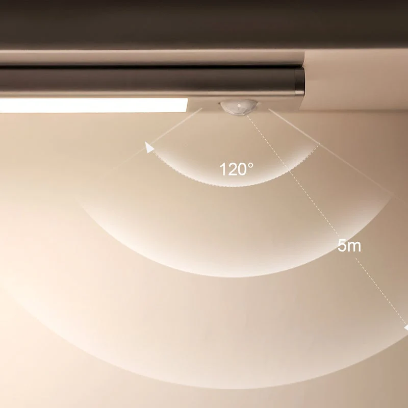 Rechargeable Motion Sensor Led Lights - Image 10