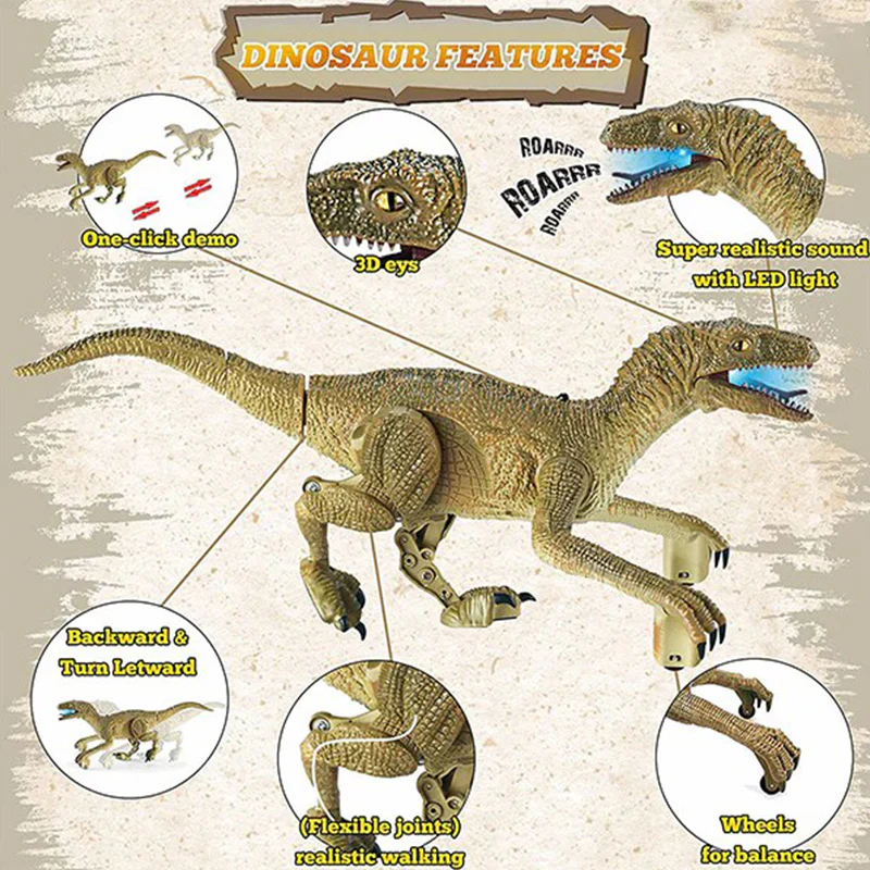 Remote Controlled Dinosaur - Image 3