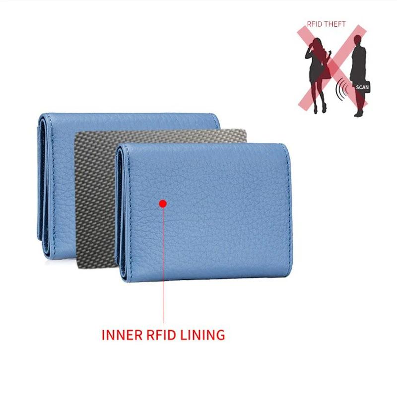 RFID Shield Mini Wallet - Image 3