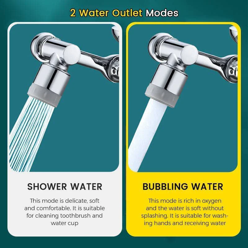 Rotating Splash Filter Faucet - Image 3