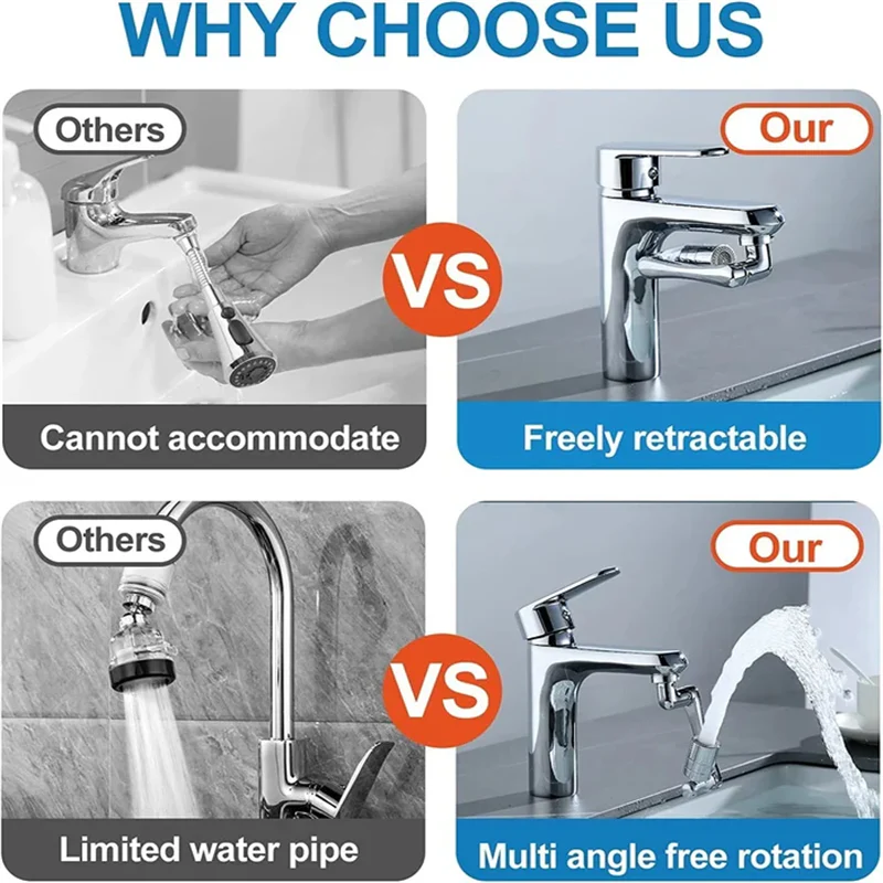 Rotating Splash Filter Faucet - Image 7