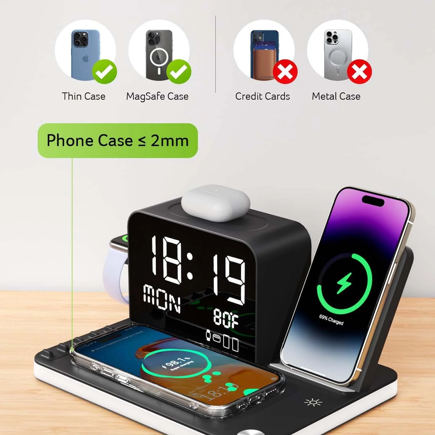 Saker® 7 in 1 Wireless Charging Station - Image 3