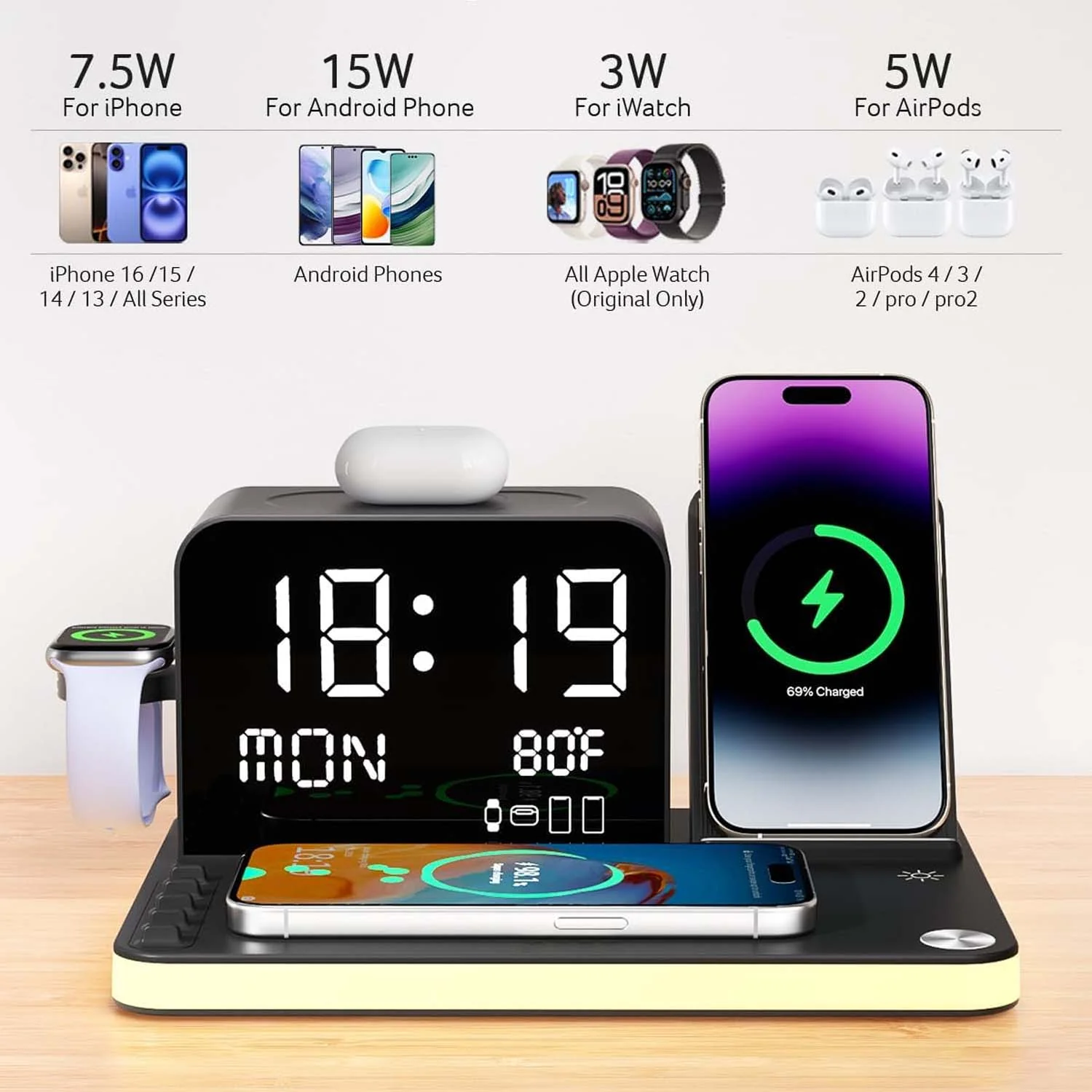 Saker® 7 in 1 Wireless Charging Station - Image 6