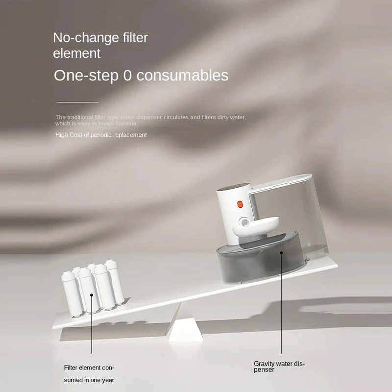 Automatic Pet Water Fountain - Image 4