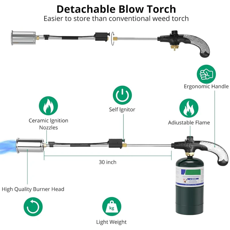 Saker® Professional Propane Weed Torch Burner - Image 2