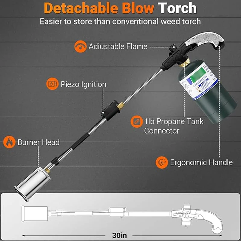 Saker® Professional Propane Weed Torch Burner - Image 5