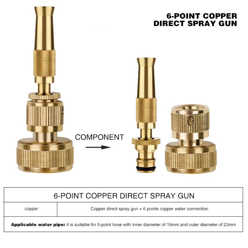 Saker Copper Direct Spray Gun - Image 10
