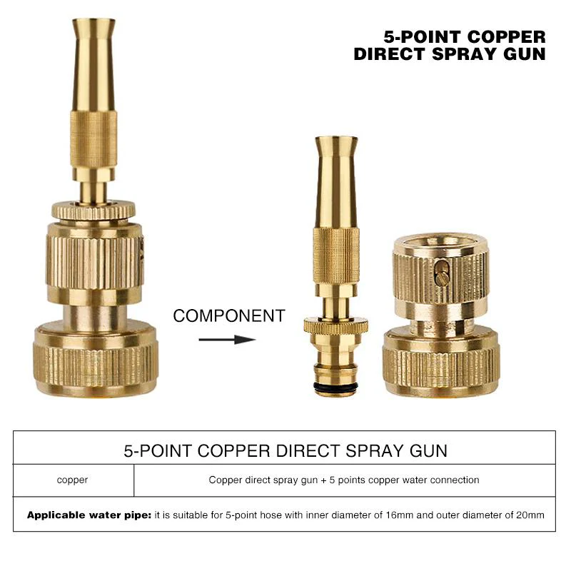 Saker Copper Direct Spray Gun - Image 11