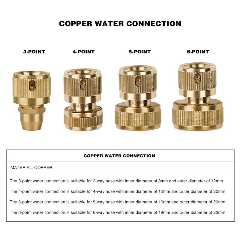 Saker Copper Direct Spray Gun - Image 9