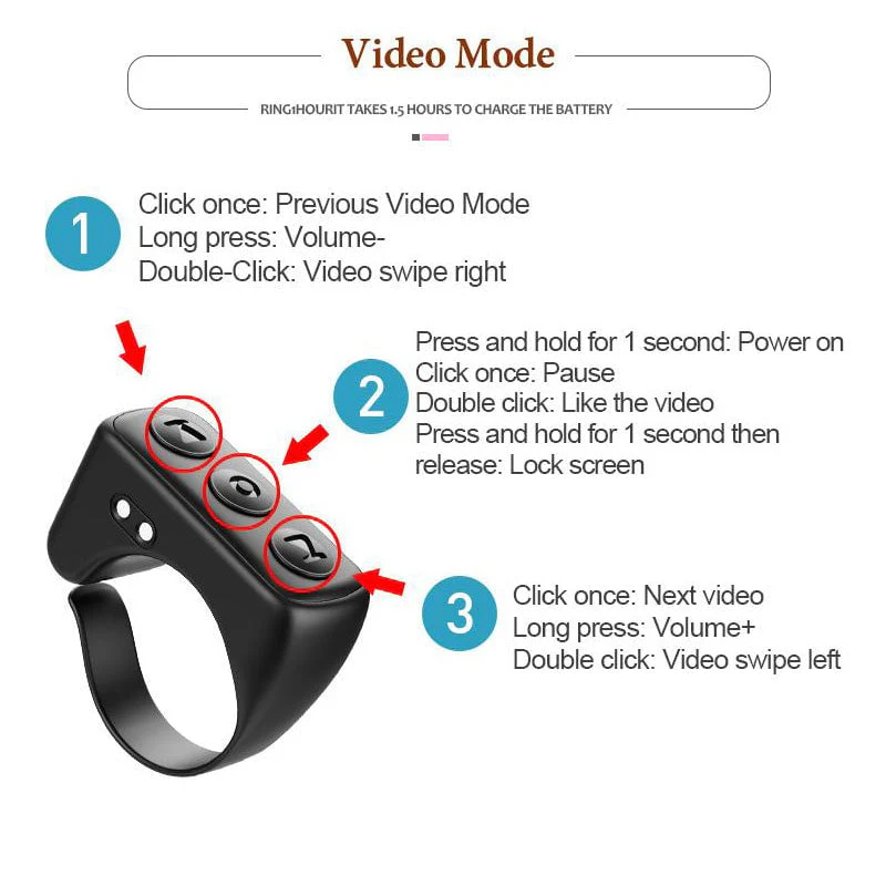 Saker Scrolling Ring Bluetooth Remote Control with Phone holder - Image 8