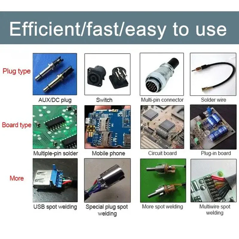 Soldering Iron Kit - Image 7