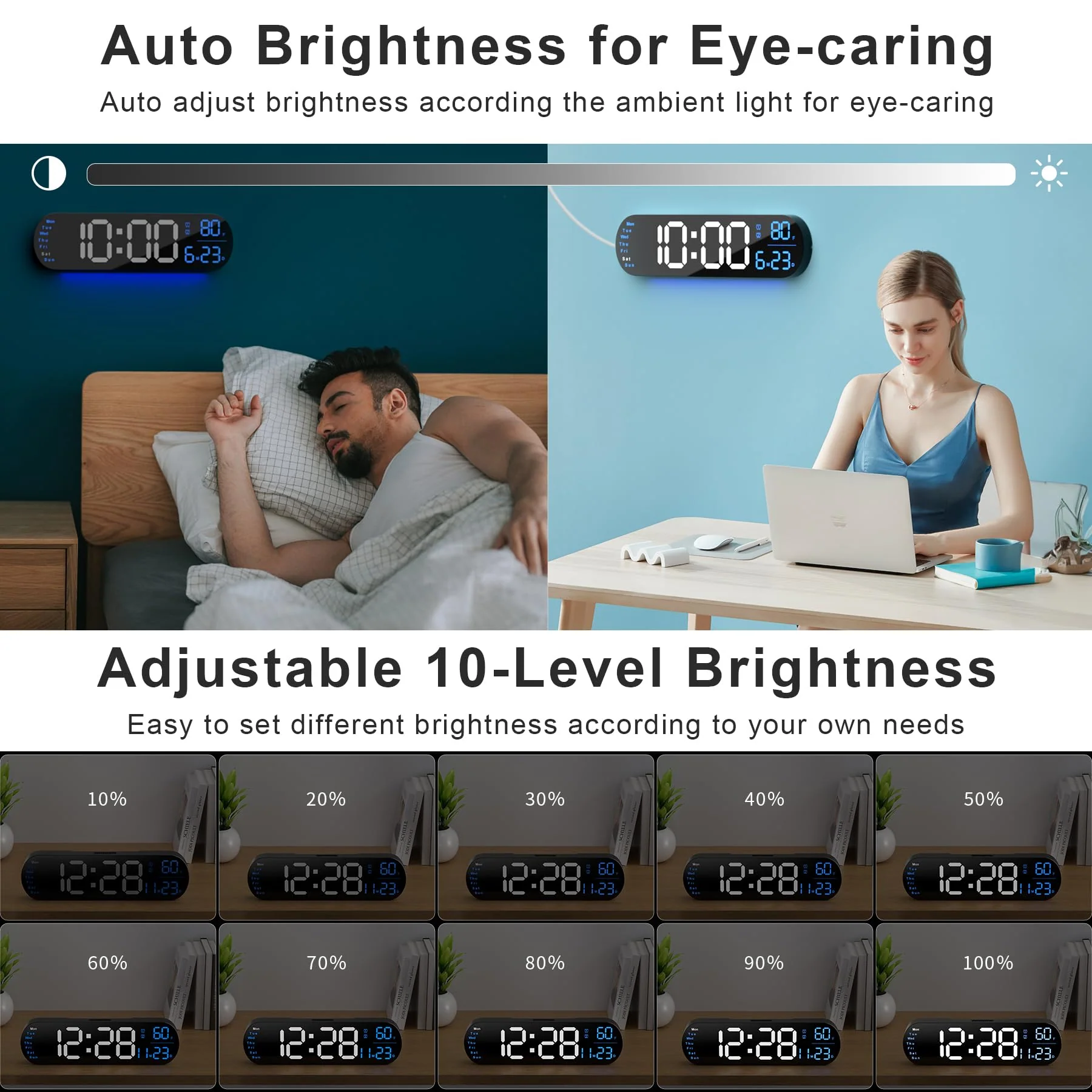 Sakerplus Multi Functional LED Display Clock - Image 5