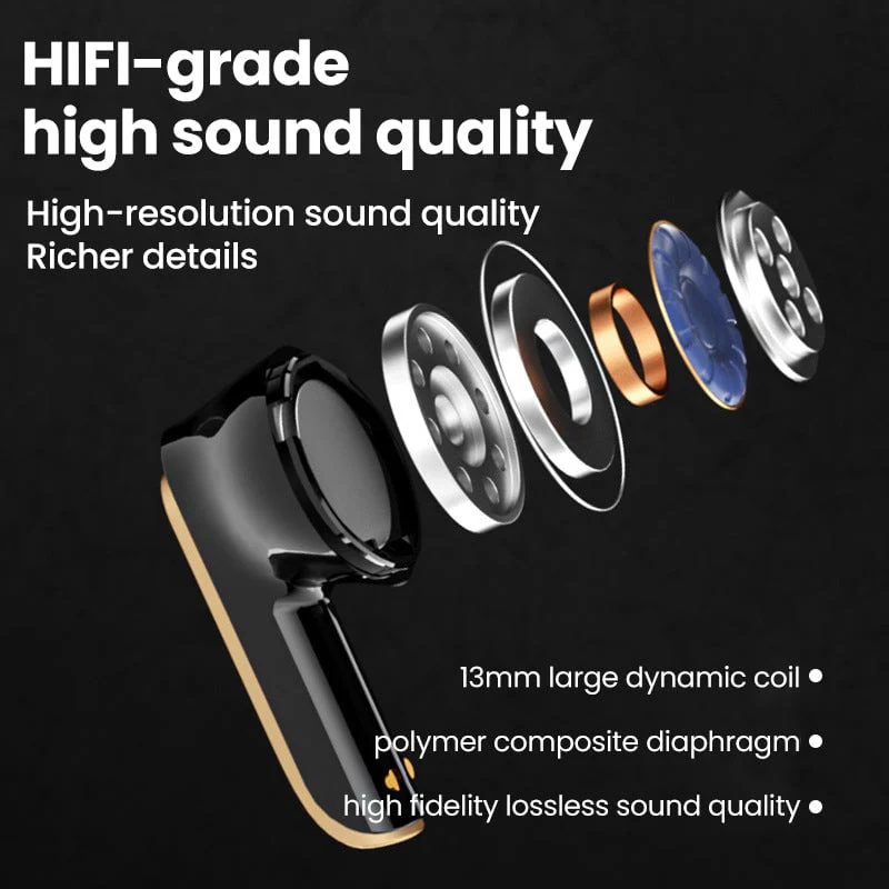 Semi-in-ear Design Wireless Headset - Image 11
