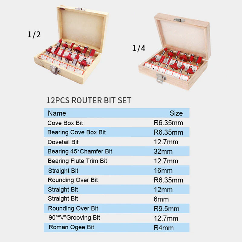 Shank Woodwork Tools Set - Image 6