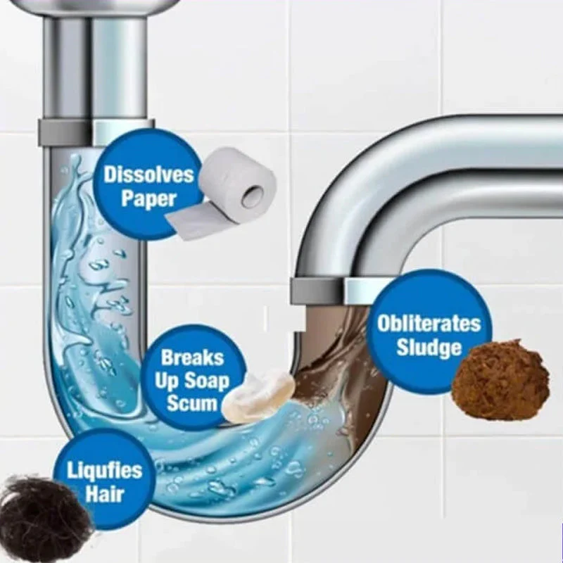 Sink & Drain Cleaner - Image 5