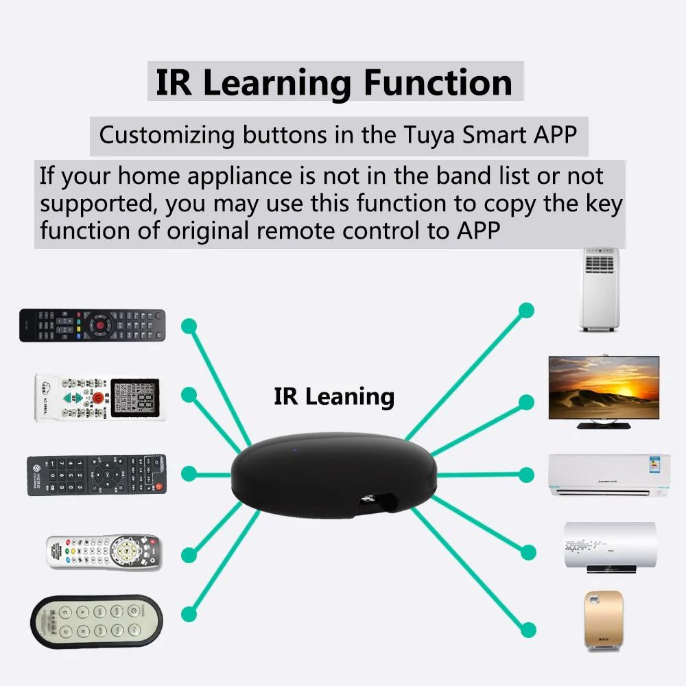 Smart Universal IR Remote - Image 7