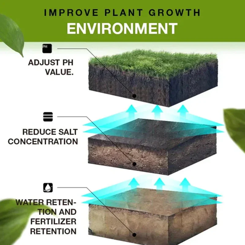 Soil Penetrant & Wetting Agent - Image 3