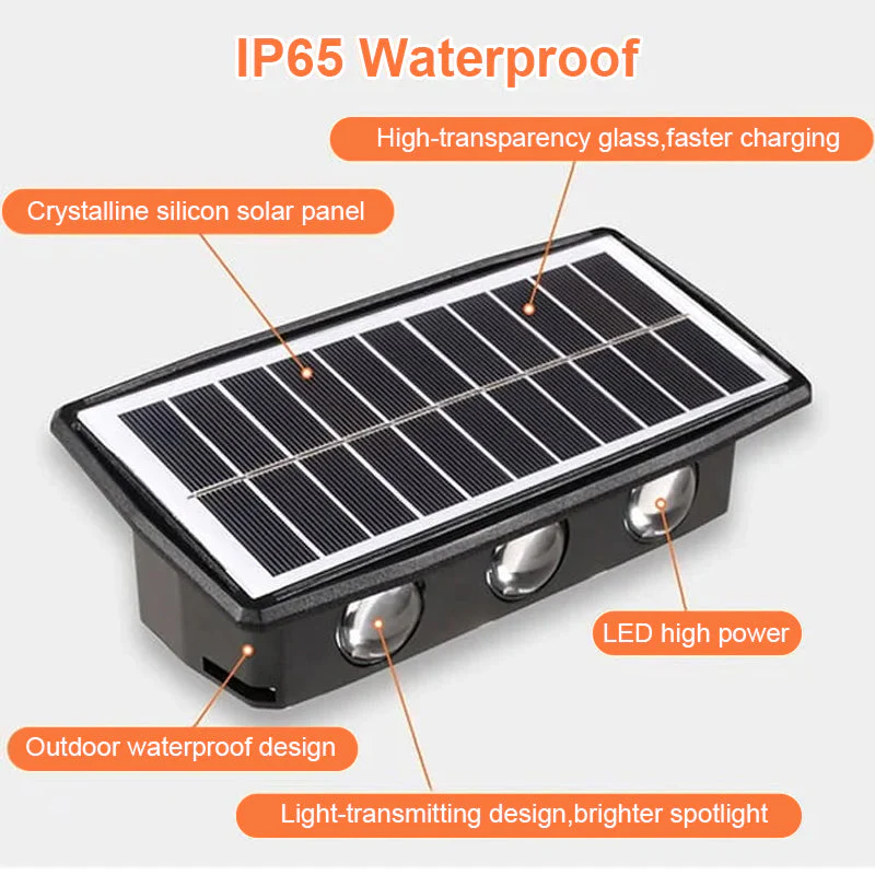 Solar Outdoor Wall Light - Image 13
