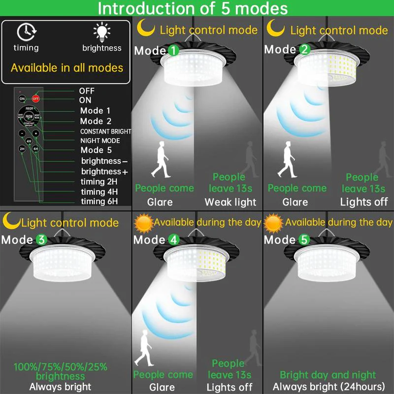 Solar Shed Barn Light - Image 5