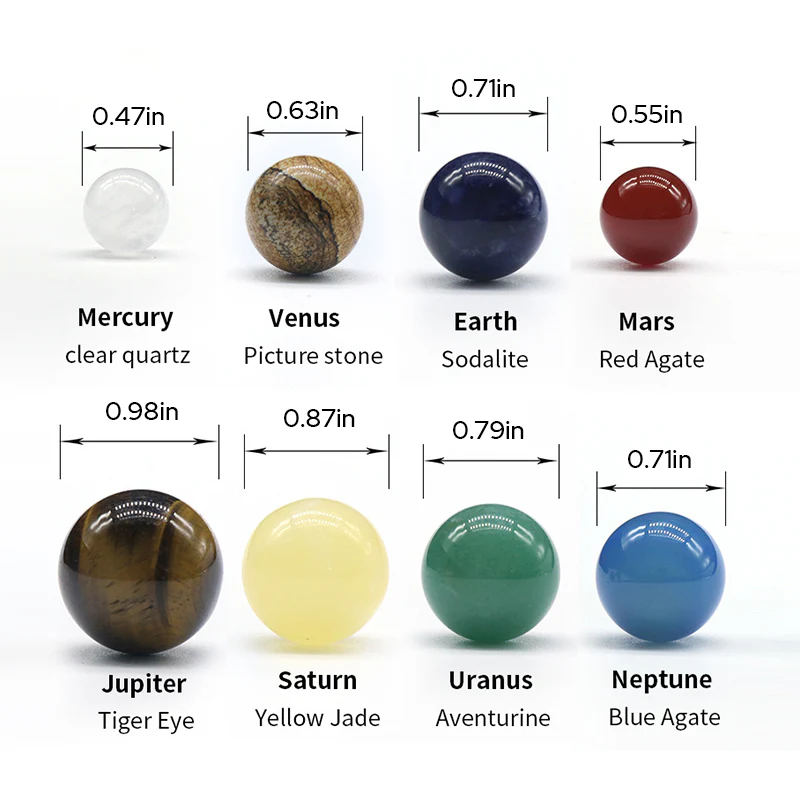 Solar System Gemstone Beads Set - Image 7