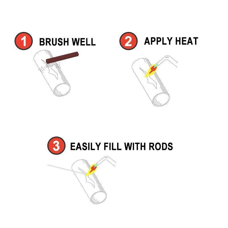 Solution Welding Flux-Cored Rods - Image 8
