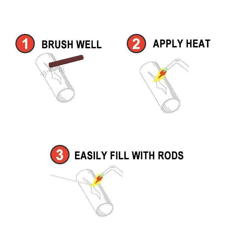 Solution Welding Flux-Cored Rods - Image 7