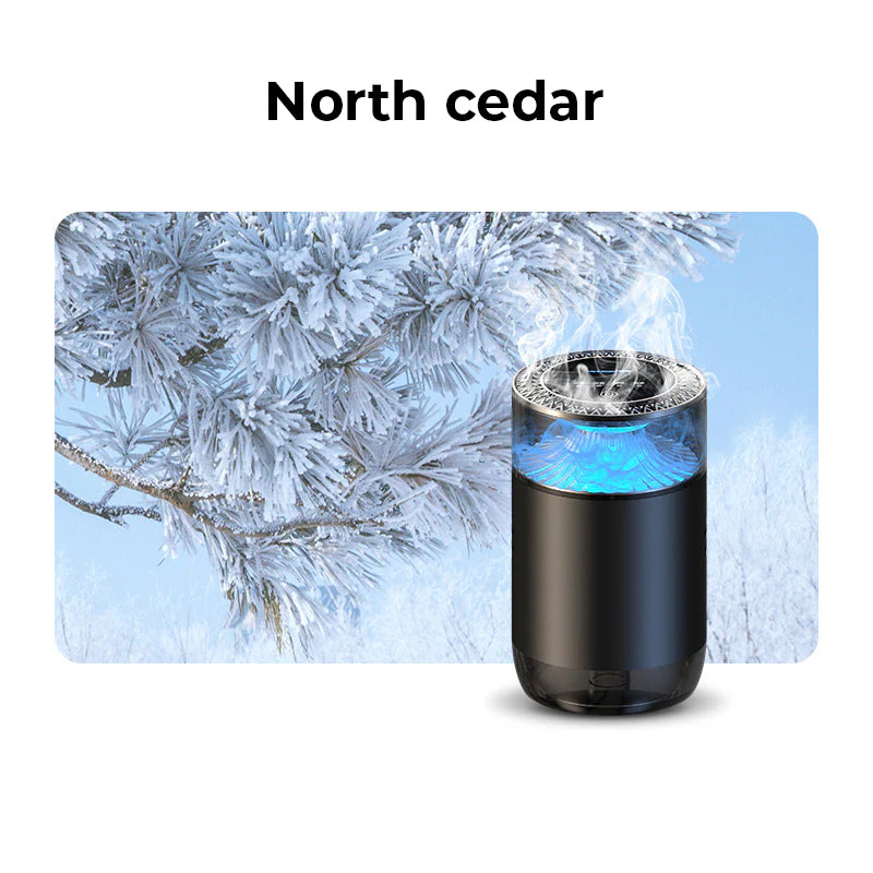 Spray Car Viewing Aromatherapy Diffuser - Image 14