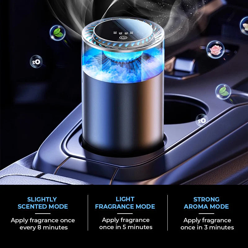 Spray Car Viewing Aromatherapy Diffuser - Image 3