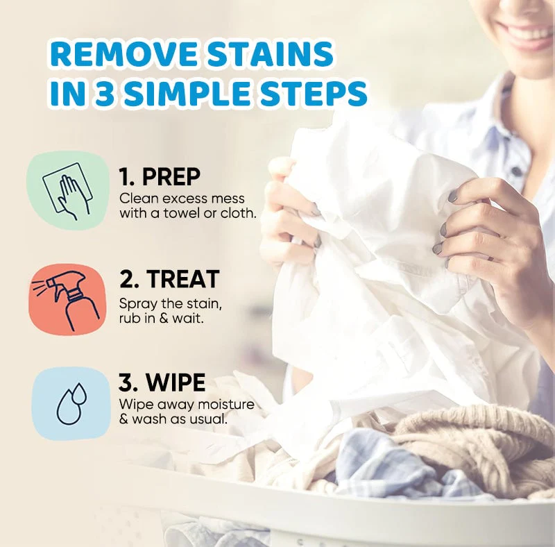 Stain Treater Spray - Image 9