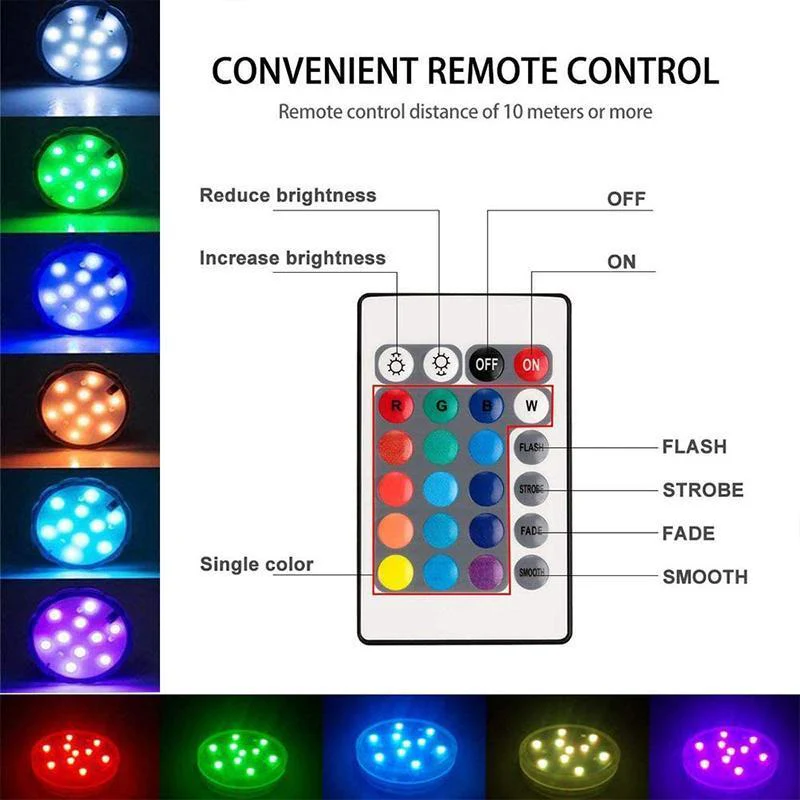 Submersible LED Pool Lights - Image 7